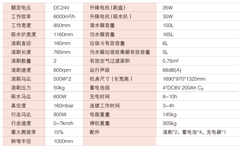 018-2022詳情頁P150-85R-Basic_15.jpg